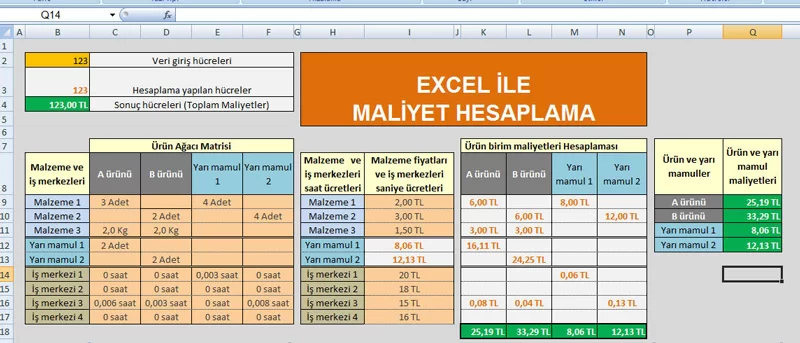 Maliyet Hesaplama Tablosu