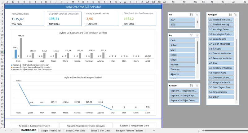 Kurumsal Karbon Ayak İzi Hesaplama Türkçe Excel Tablosu