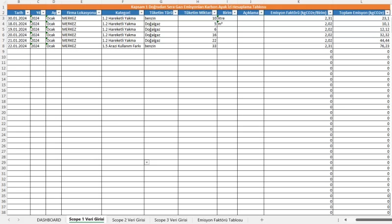 Kurumsal Karbon Ayak İzi Hesaplama Türkçe Excel Tablosu