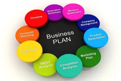 Business Plan Preparation Service